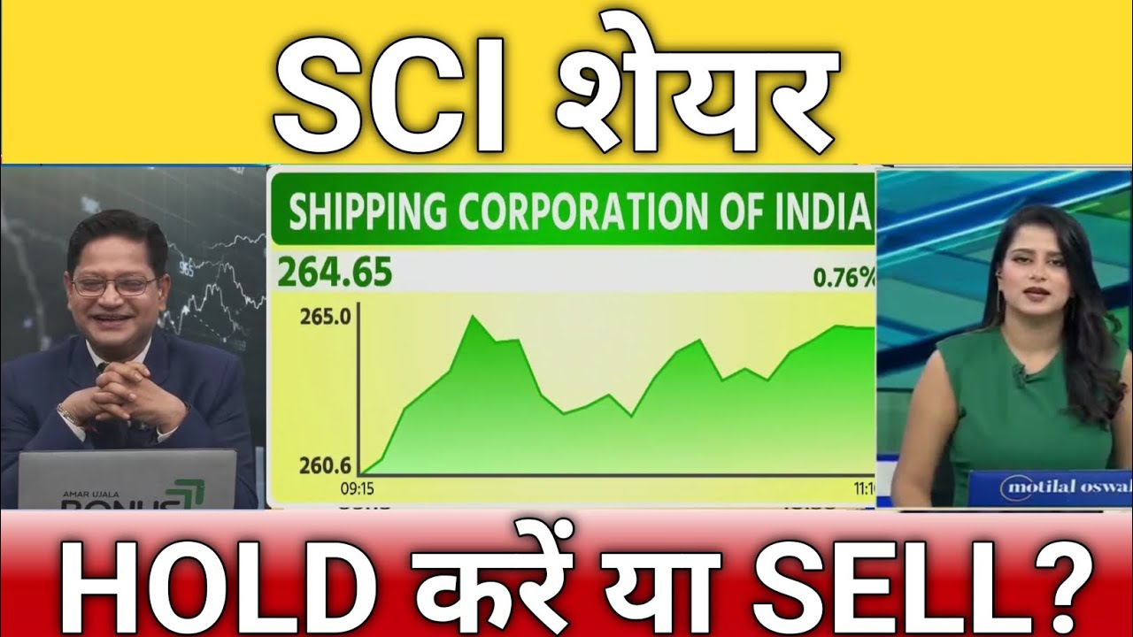 SCI share letest news, SCI share anelysis, sci share target, sci share hold or sell?