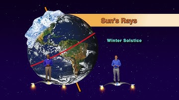 Star Gazers Dec 18-24th 1 Min