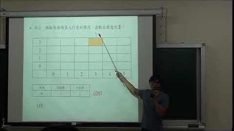 2018/03/27 CPE 題目講解 中山大學 UVA 118 Mutant Flatworld Explorers