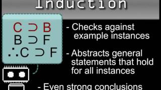 Logic & Arguments   premises & conclusions, truth, deduction vs  induction