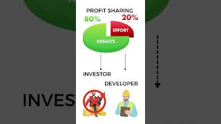 Solar Tax Equity: Partnership Flips, Inverted Leases, and Sale-Leasebacks Explained