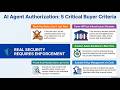 The 5 Criteria Every Buyer Needs to Evaluate AI Agent Authorization | EnforceAuth