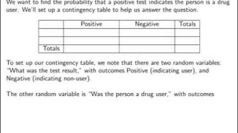 Probability and Statistics 015 (No Sound) Bayes theorem 5