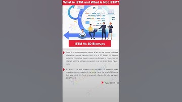 What is #IETM and What is Not IETM? #CodeandPixels  #technology #software