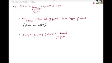 Economics Tuition - Derived Demand FOP Concept
