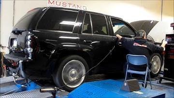 Trailblazer SS on the dyno after Headers and tuning. Tune Time Performance