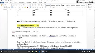 GHC 10.6 Chi-Square GOF Equal Proportions