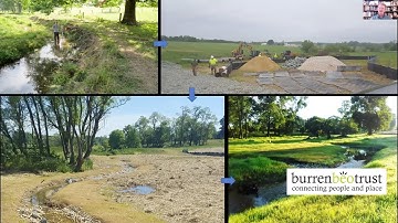 Rewarding farmers for the delivery of Ecosystem Services (session 1 ): Burren Winterage School 2020