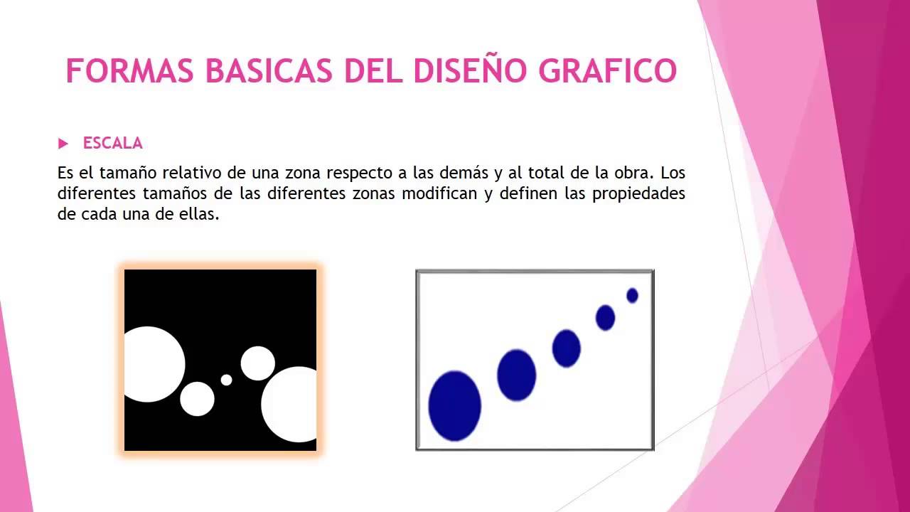 DISEÑO GRAFICO Y SUS PRINCIPIOS - YouTube