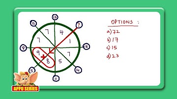 Missing Number Series - Complete the Wheel