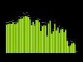 09 Spectral analysis, frequency spectrum