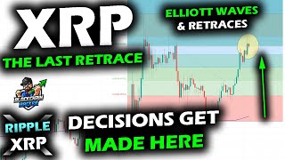 XRP PRICE CHART Reaches the LAST RETRACE, Elliot Wave Count and Retrace Breakout / Breakdown Level