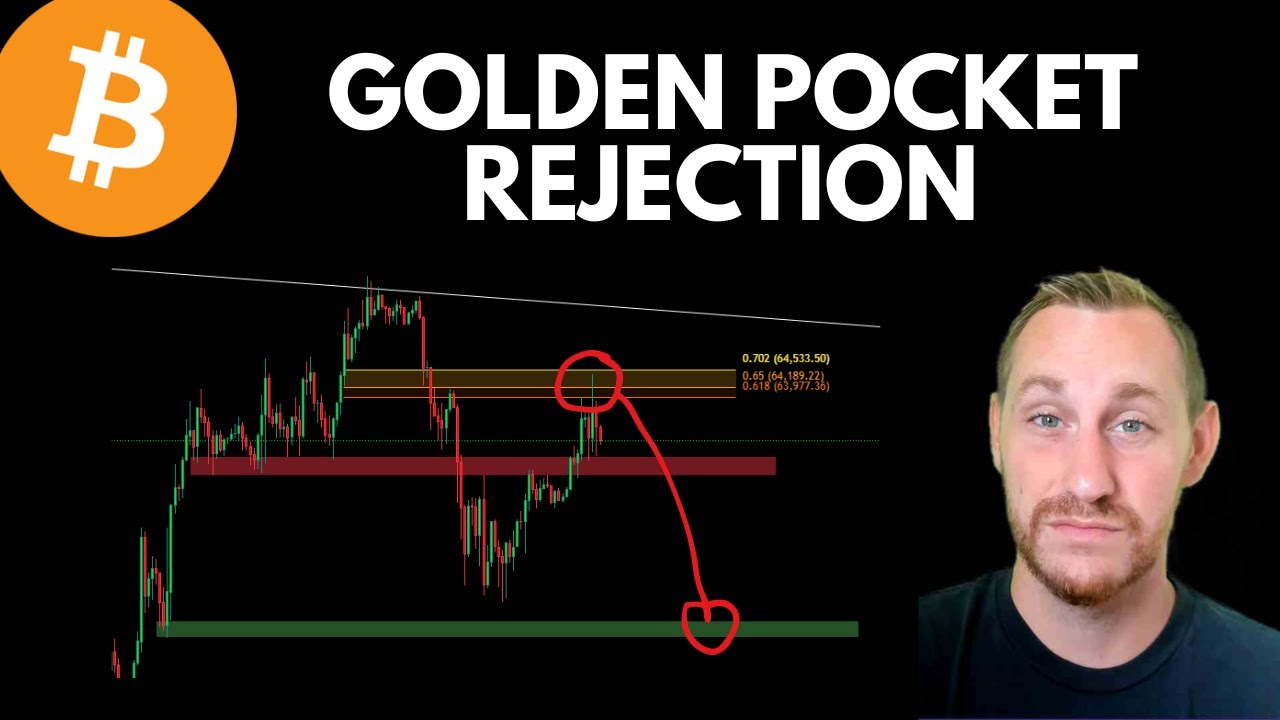 BITCOIN REJECTS GOLDEN POCKET (Back to 50ks?)