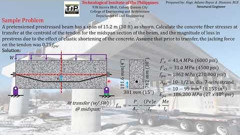 4 Part 7 Prestress Loss due to Elastic Shortening of Concrete for Pretensioned Elements Example