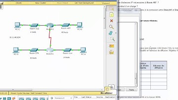 6.3.3.6 Packet Tracer - Designing and Implementing a VLSM Addressing Scheme