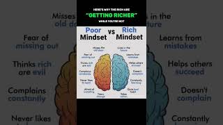 Why Rich People Get Richer #shorts #viral