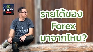 เล่าประสบการณ์ ตกผลึก ข้อคิด กว่าจะเทรด Forex ให้ได้กำไรสม่ำเสมอ สิ่งที่ควร และ ไม่ควรทำ