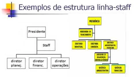 O que diferencia as estruturas tradicionais?