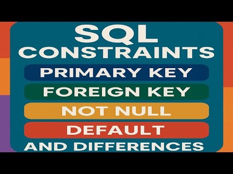 SQL Constraints Explained: