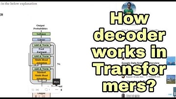 How decoder works in Transformers in NLP?