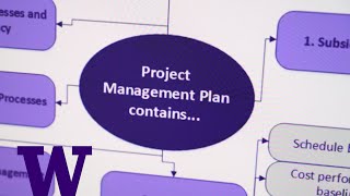 UW Certificate in Project Management: Instructor Q&A