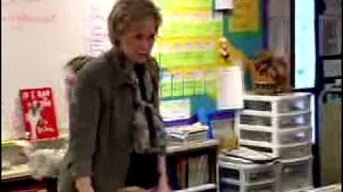 Classroom Management and Discipline, Grades 3-6, Part II: Management and Intervention Strategies