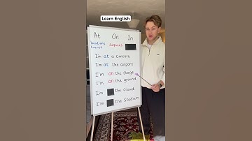 Prepositions of place #englishlesson #englishteacher #learnenglish #englishtips #ingles #英語 #ESL