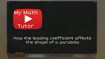 How the leading coefficient affects the shape of a parabola