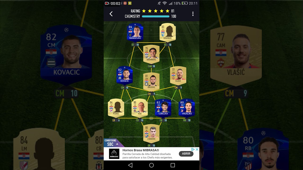 Croatia Sbc Nations I