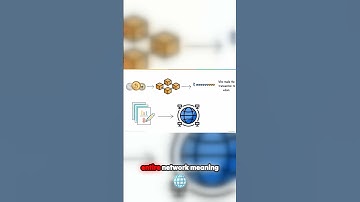 Understanding Cryptocurrency: How Blockchain Works | Benefits & Future Explained