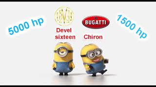 Devel sixteen vs Bugatti Chiron