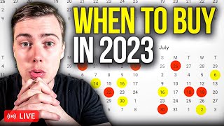 Crypto Outlook For 2023! | Should You Buy?