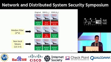 NDSS 2018 - Feature Squeezing: Detecting Adversarial Examples in Deep Neural Networks