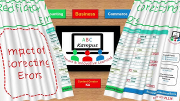 Lecture | CAF 1 Financial Accounting & Reporting I | Correction of Errors (CF030)