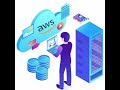 Clustering and App.Deployment in AWS Console