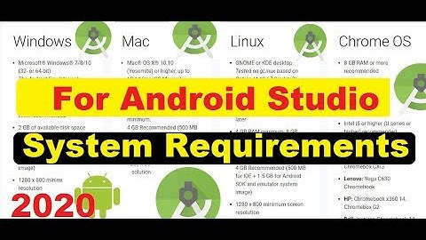 System Requirements For Android Studio in 2020