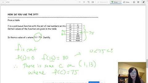 AB0904 IVT with table