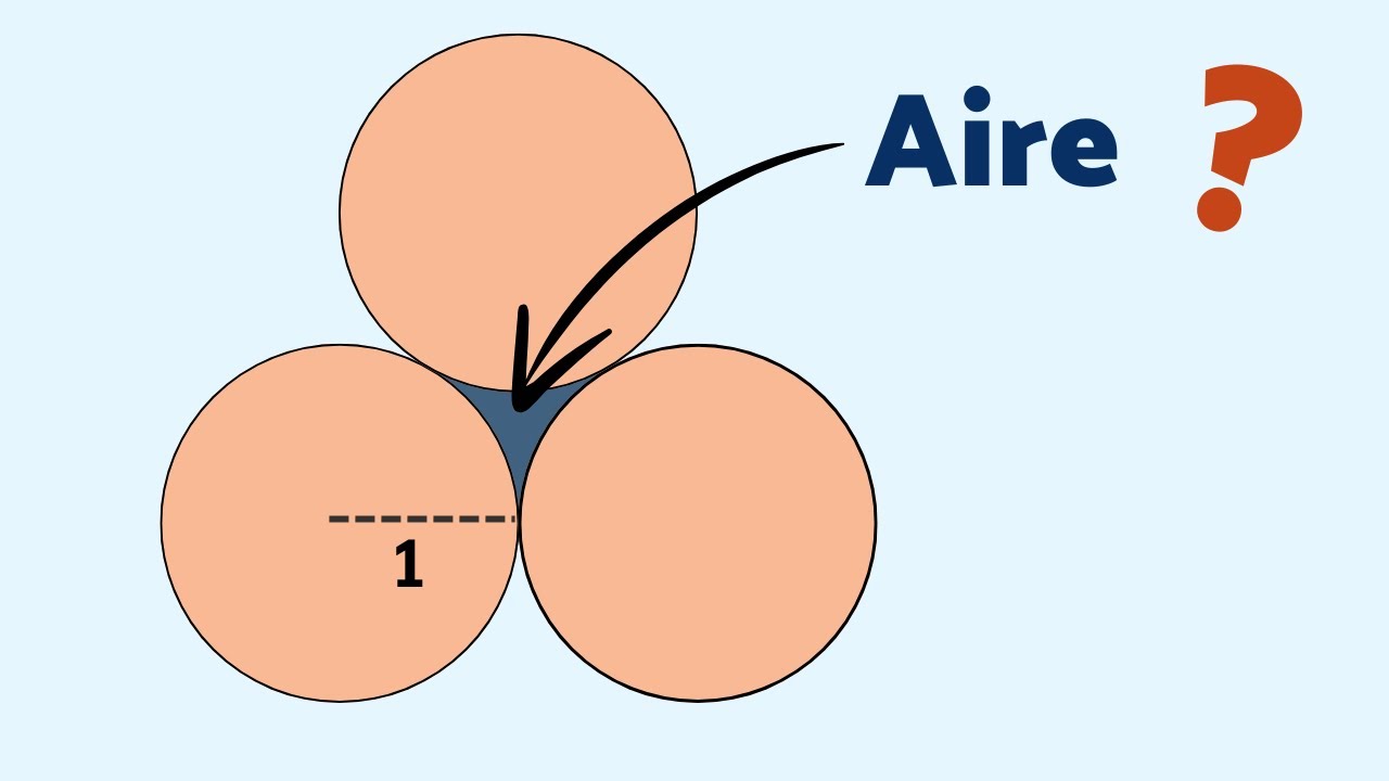 QUELLE EST L'AIRE ENTRE CES 3 CERCLES ?