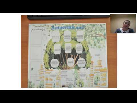 Консультация для педагогов