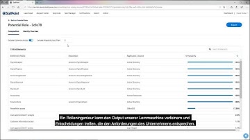 Build better roles with Access Modeling (Deutsche)