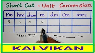 Unit Conversion Short Tricks in Tamil /Kalvikan
