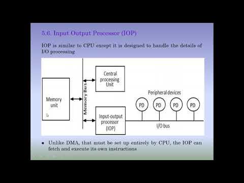 5.6 Input Output Processor (IOP) - YouTube