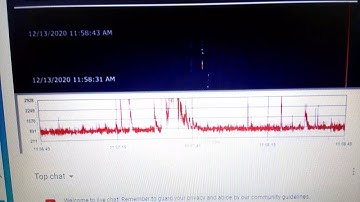 2020 Geminids Meteor Shower - Radio Scatter - Watching and Listening