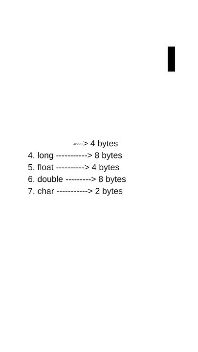 Memory Allocation for Java Primitive Data Types #JavaProgramming # ...