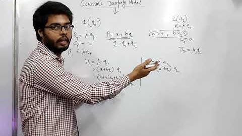 COURNOT DUOPOLY MODEL THEORY for MSC ECONOMICS, JNU, IGIDR, CUCET, CU, IIFT, BHU