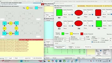 Simulasi Terjadinya Deadlock Pada CPU-OS Simulator