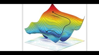 Day2-Optimization Techniques in Machine Learning Hands On