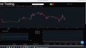 Solana Mint Bot | Solana Minting Bot v2.1 | Free Solana Bot