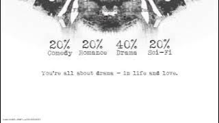 Result083 P287 A1B1C2D0E1F0