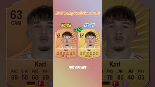 Fc 27 Ratings Early Prediction (Part3) #fc27 #fc26 #fifa #fc27prediction